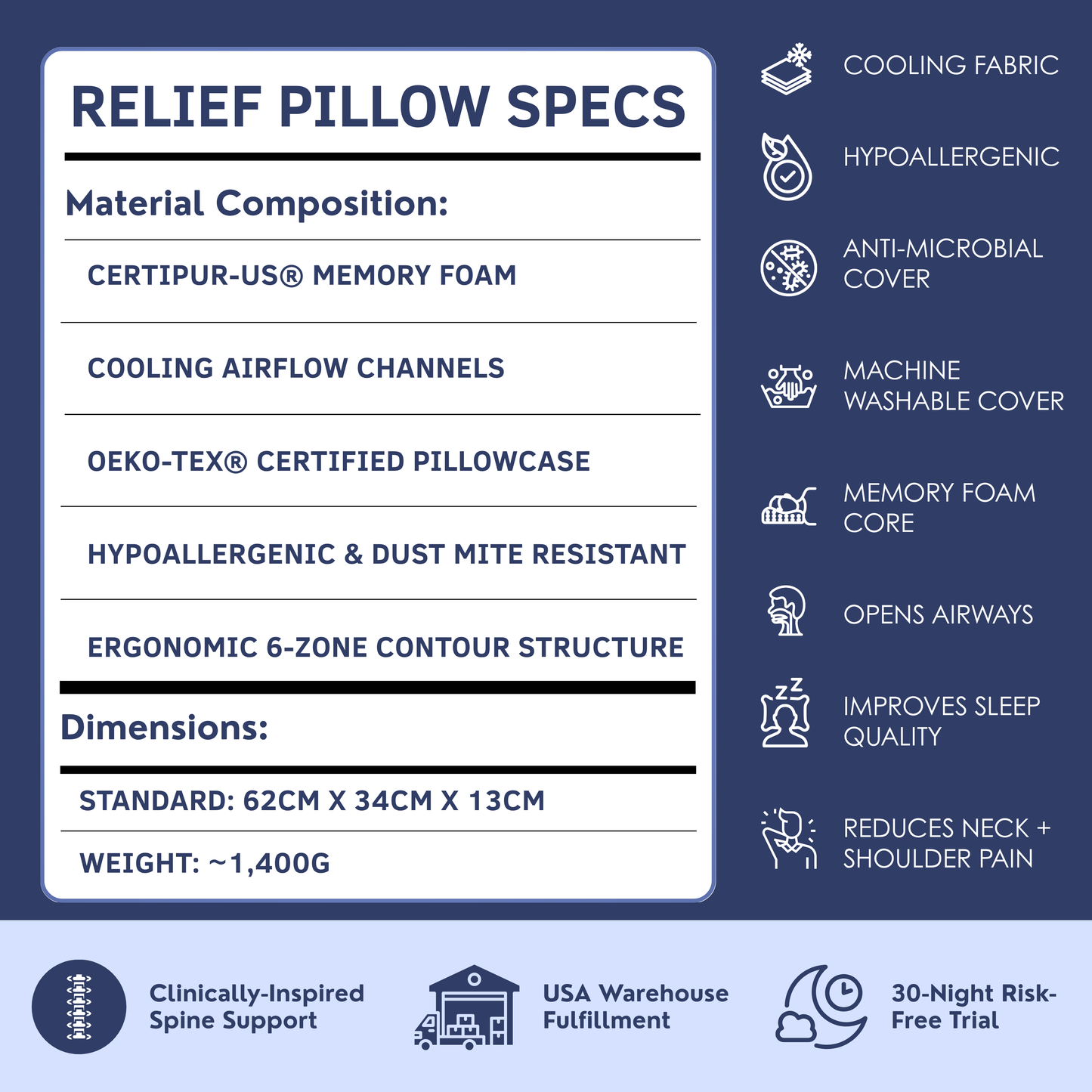 Dreamers® Relief Pillow