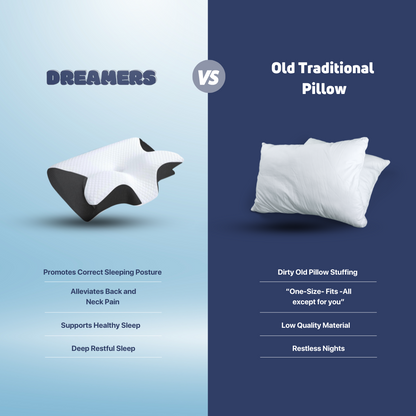 Dreamers® Relief Pillow